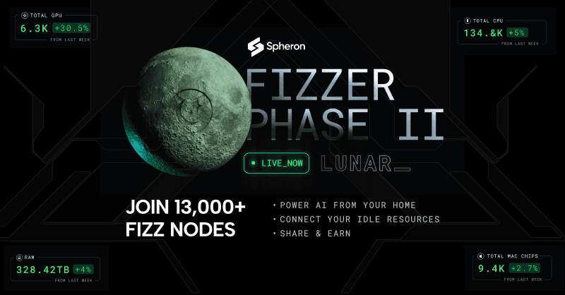 Join the Fizz Phase II Powering the Future of Decentralized AI